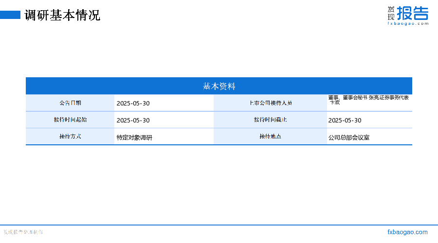 热威股份机构调研纪要